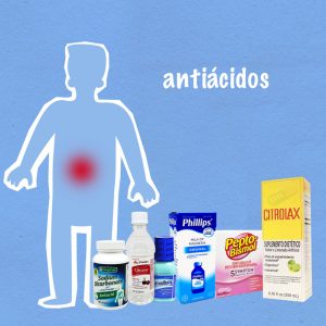 Antiácidos